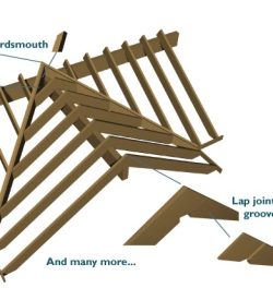 Archiframe