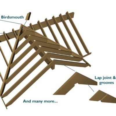 Archiframe